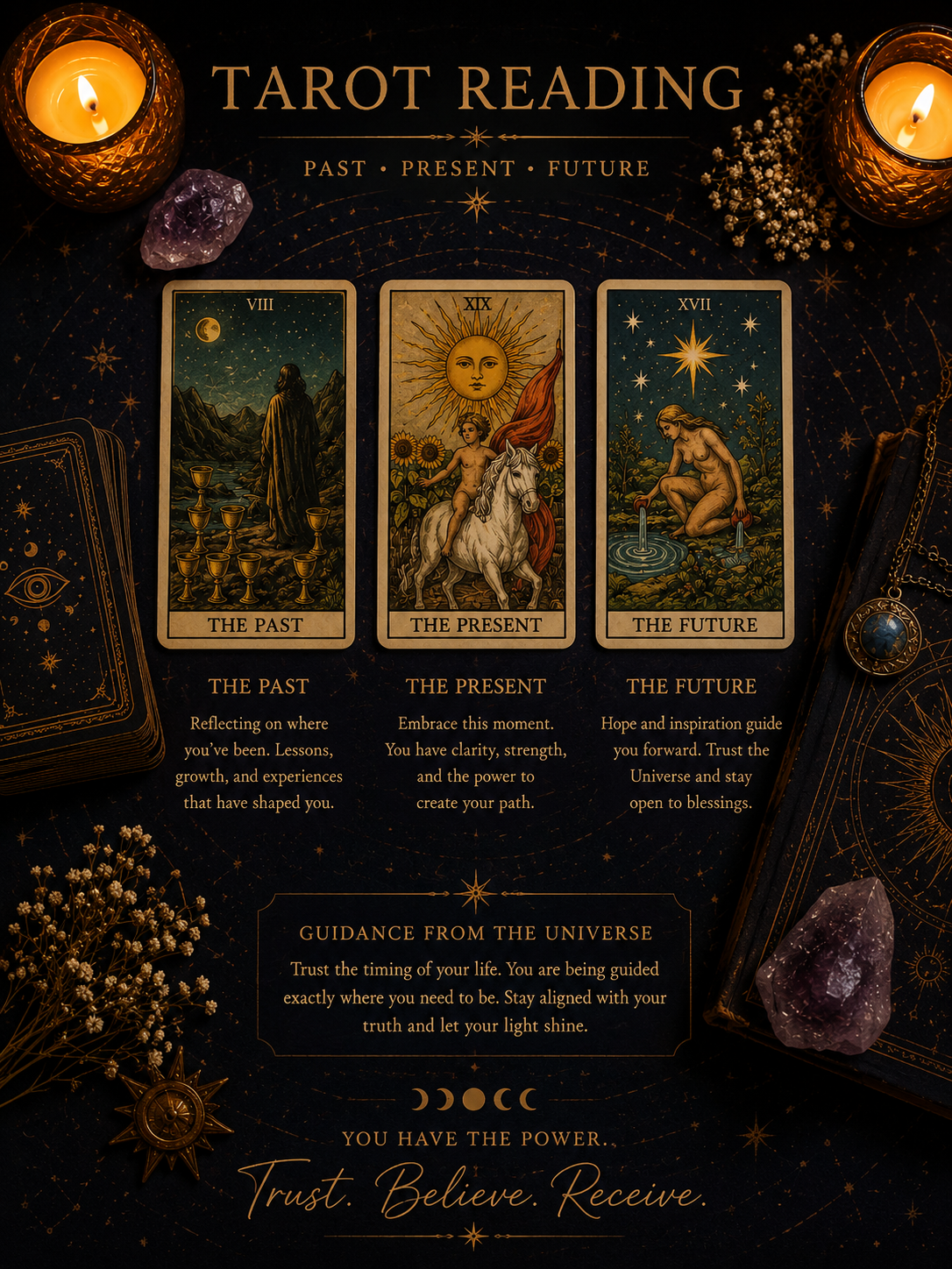 Tarot Reading